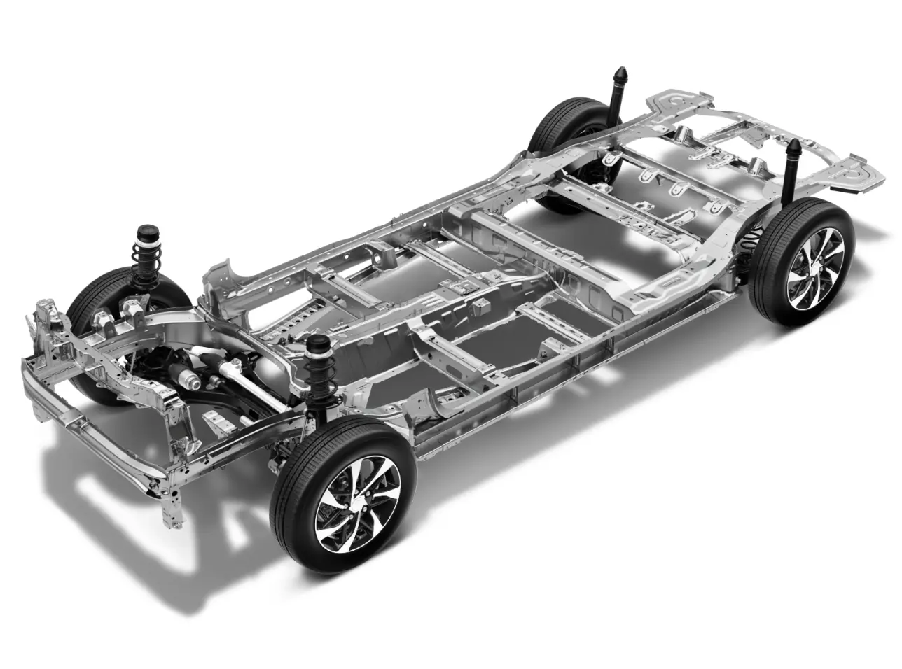 Ertiga Heartect Platform